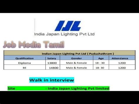 India Japan Lighting Pvt Ltd Jobmediatamil7571 YouTube