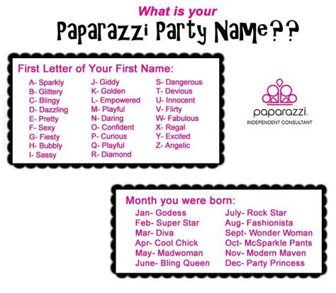Whats Your Paparazzi Jewelry Party Name Game Papa Rock Stars