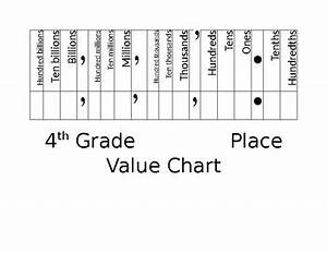 4th Grade Place Value Chart By Darlene Marshall Tpt
