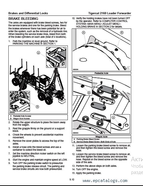 Tigercat Loader Forwarder Operators Service Manual
