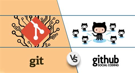 Demystifying The Differences Between Git And Github By Saurabh