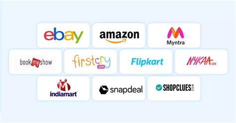 Top 10 Best Ecommerce Companies In India 2024