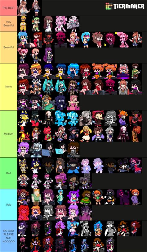 Friday Night Funkin Girl Character Maker Tier List Community Rankings