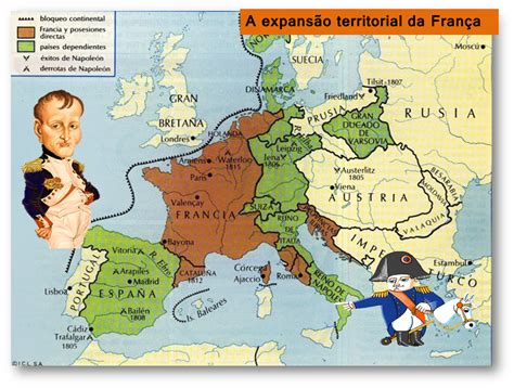 A Expansão Do Império Napoleônico