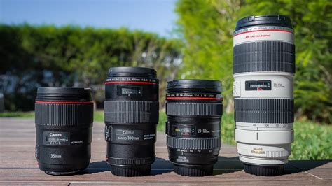 Watch list expand watch list. Canon L Lenses review - which should we sell? - YouTube