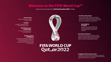 fifa reveals 2022 world cup logo lancashire telegraph