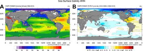 Sea Surface Salinity A Mean Annual Salinity Over The Historical