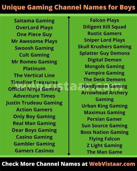 999 Best And Unused Gaming Channel Names For Youtube New Gaming