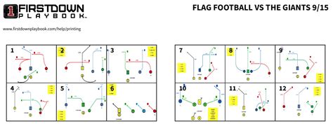 Firstdown Playbook On Twitter When You Build Your Flagfootball