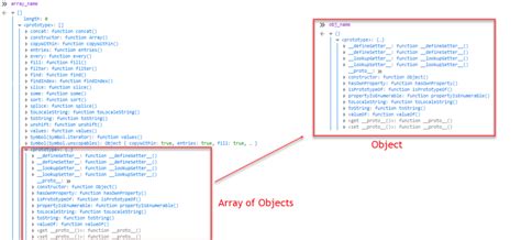 Difference Between And Array Object In Javascript Mycplus