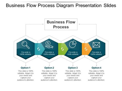 Business Flow Process Diagram Presentation Slides Presentation