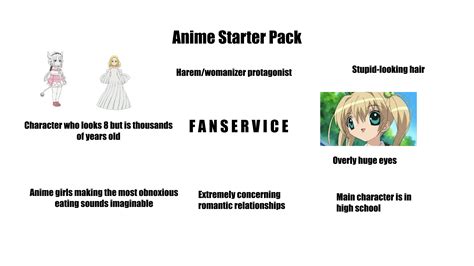 Anime Starter Pack Rstarterpacks