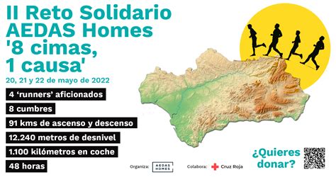 Reto Solidario Cuatro Corredores Coronarán Las Cimas De Las Provincias