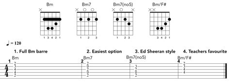 5 Barre Chord Cheats You Should Know Lessons