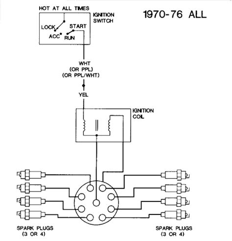 1967 chevy c10 wiring diagram full hd version wiring. I changed my old chevy truck 1970 from points to hei, now i want to change it back to points and ...