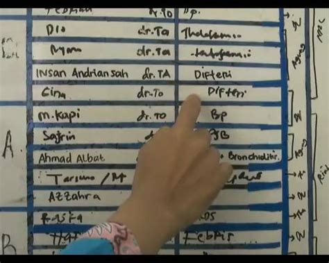 Pendataan keluarga elemen penting perencanaan pembangunan. No Hp Janda Purwakarta / 35 Biro Jodoh Gratis Cari Pasangan Hidup Terpercaya Internasional ...