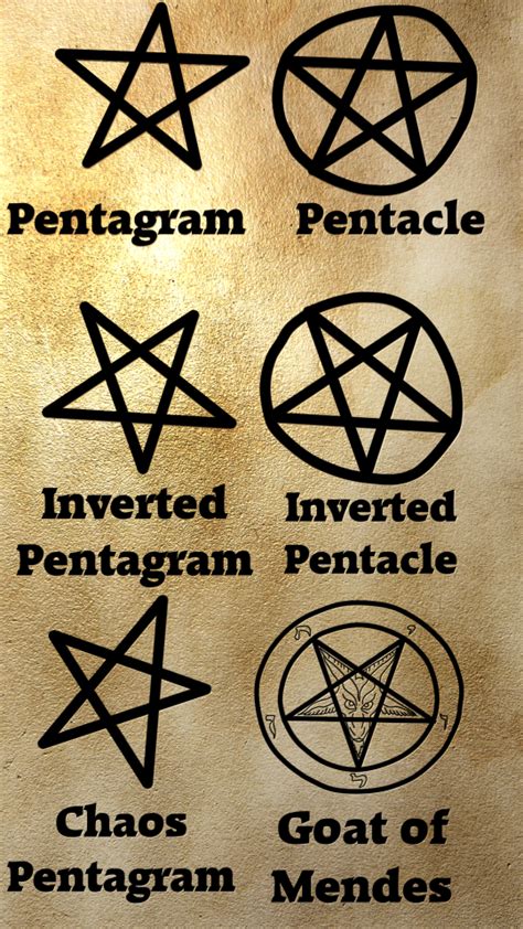 Always with 5 points, each has its own meaning. Wolf Of Antimony Occultism