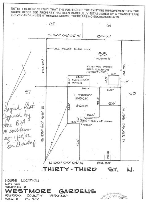 How To Look Up Property Easements