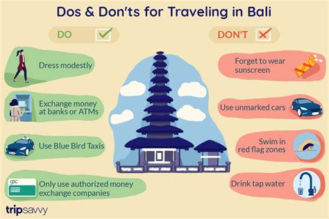 B Dos And Donts In Bali Indonesia