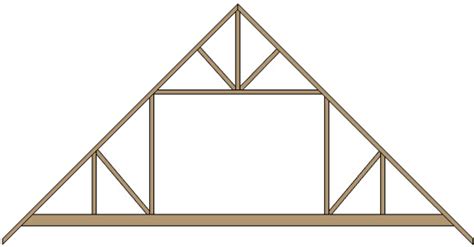 Constructed from 1 1/2 x 3 x 14ga rectangular tubing. Creating an Attic Truss