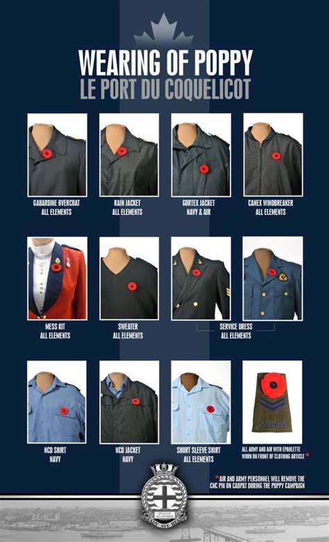 Where To Wear A Poppy 354 Rcscc Invincible