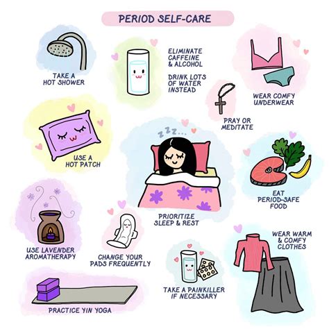 Yans Period Self Care Guide In 2020 Self Care Self Care Bullet