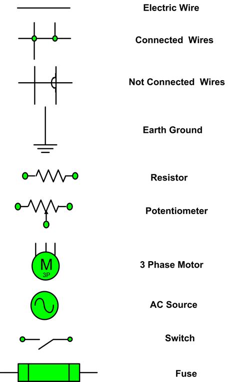 Control Diagram Symbols Circuit Diagram Symbols Lucidchart These