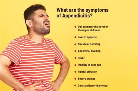 Appendicitis What Is Pathophysiology Signs And Symptoms Of Appendicitis
