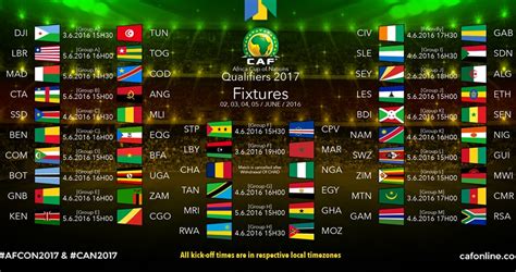 Suivez les rencontres journée par journée avec les résultats des matchs de serie a pour la saison 2020/2021. CAN 2017 : le calendrier complet des matchs - Camfoot.com