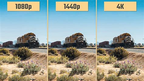 What Is 1440p Resolution And Difference Between 1440p 1080p And 4k
