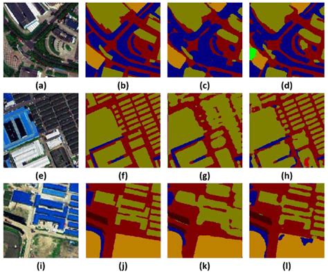 Remote Sensing Free Full Text Multi Scale Semantic Segmentation And