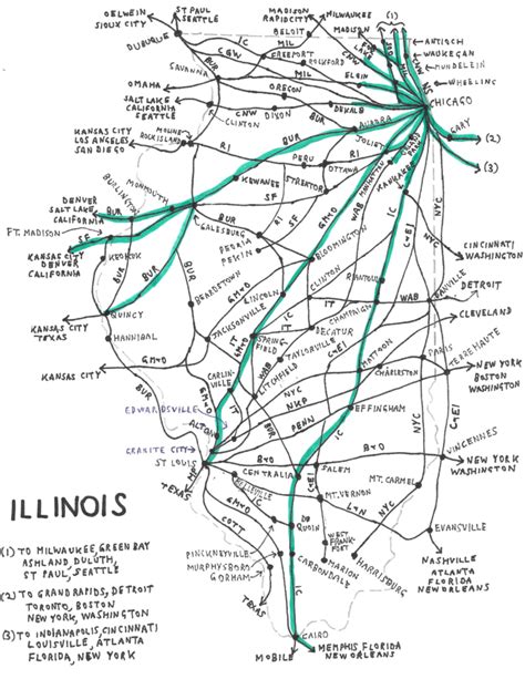 Illinois Travel By Rail 1950