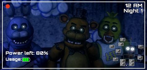 Fnaf 1 Show Stage Camera Original Picture By Intheshadows