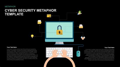 Best Cyber Security Powerpoint Slide Template Designs