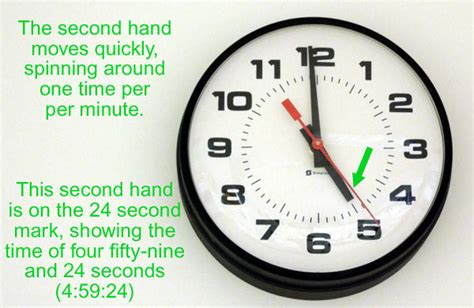 How To Tell Where The Hour Hand Is On A Clock Different Ways To Ask
