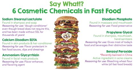 We did not find results for: Are You Eating Harmful Chemicals In Fast Foods? - Biggies ...