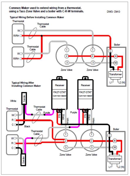 Do not attempt to operate unit until service valves have been opened (back seated) 9. 3 Wire Boiler Thermostat