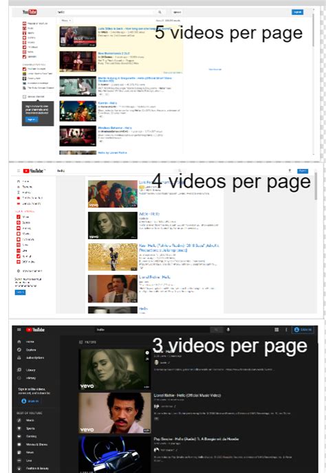 Youtube Changed Its Layout 3 Videos Per Page It Became Hard To Find