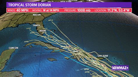Tropical Storm Dorian Projected Path Spaghetti Plots And Info For