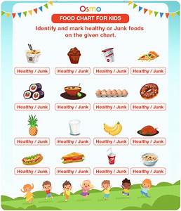 Healthy Food Essay For Kids An Essay On Healthy Diet For Children