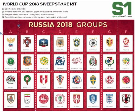 World Cup 2018 Free Sweepstake Kit Download And Print