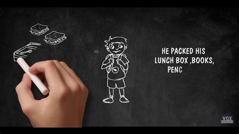 Blackboard Animationby Vox Agencies Youtube