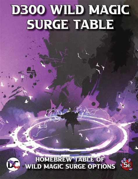 dungeons and dragons 5e d300 wild magic surge table