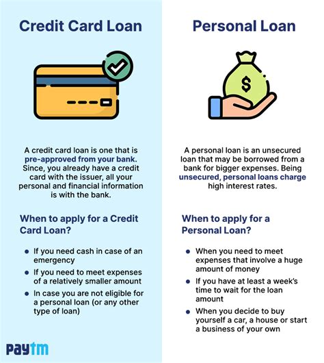 Credit Card Vs Personal Loan Whats The Difference