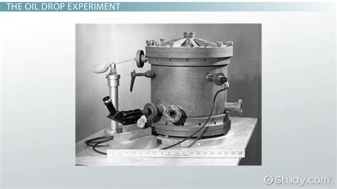 Der millikan versuch ist ein experiment, mit dem sich die elementarladung, die minimale ladungseinheit aller teilchen, bestimmen lässt. Robert Millikan: Biography, Atomic Theory & Oil Drop ...