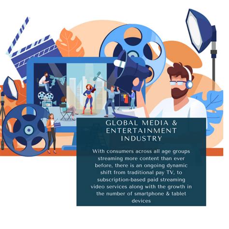 Global Media And Entertainment Industry 2023 2030 January 2024 Updated