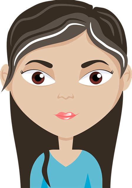 Avatar Cartoon Eyes · Free Vector Graphic On Pixabay