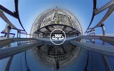 El Vídeo 360 Está Aquí Para Quedarse 8 Razones Para Usar El Video 360