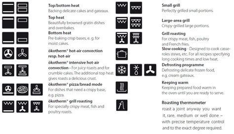 Here you may to know how to operate electric oven for baking. Küppersbusch