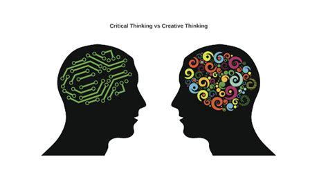 Critical Thinking Vs Creative Thinking By Noreen Choudhury On Prezi